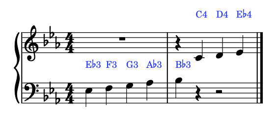 concert-pitch