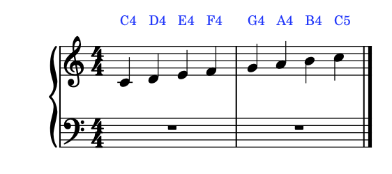 written-pitch